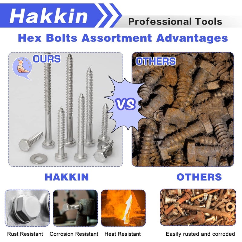 Hakkin 108PCS 1/4" Hexagon Head Lag Screws,304 Stainless Steel Hex Lag Bolts 1" 1-1/4" 1-1/2" 2" 2-1/2" 3" 3-1/2" 4", Wood Screws Washers Assortment Kit with Storage Case - Image 3